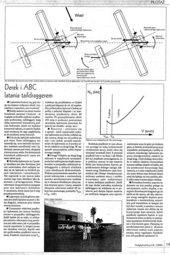 Pilotaż - archiwalia (27)